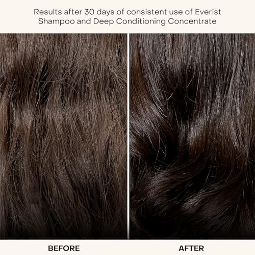The Haircare Travel Duo