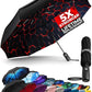 Strongest Windproof Travel Umbrella