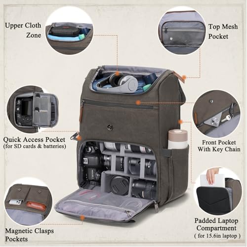 Camera Backpack