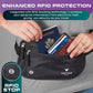 Travel Money Belt & Passport Holder