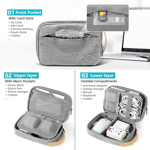 Travelkin Cord Organizer Travel