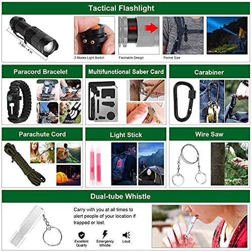 Survival Gear and Equipment with Molle Pouch