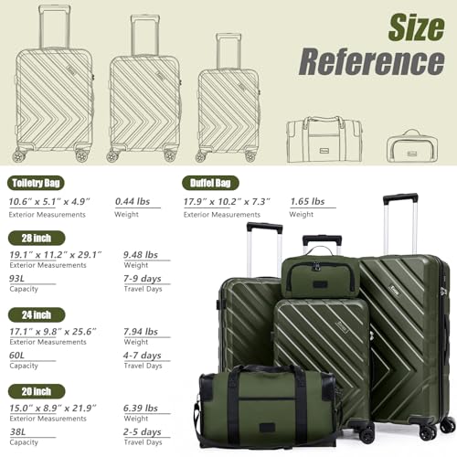 ABS+PC Luggage Sets 5 Piece (5 Count)