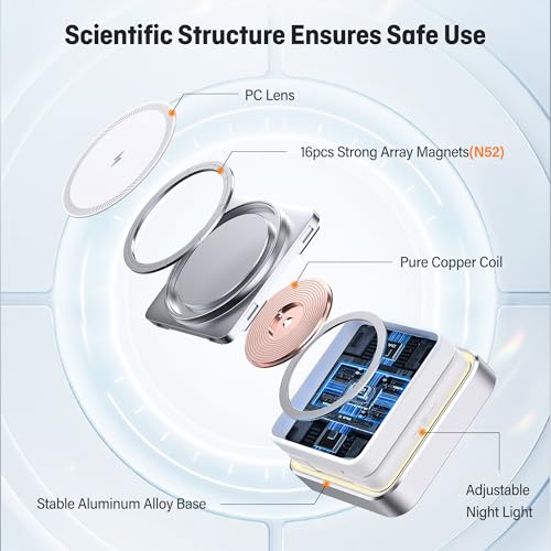 25W 3-in-1 Charging Station for Apple Device, White Foldable Magnetic Wireless Charger, Fast Travel Charging Stand for iPhone17/16/15/14/13/12 Series, Apple Watch/AirPods