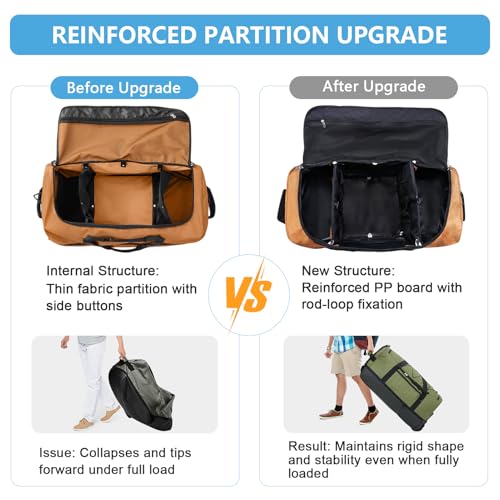 Wheeled Collapsible Duffel Bag 110L