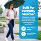 Windproof Compact Umbrellas for Rain