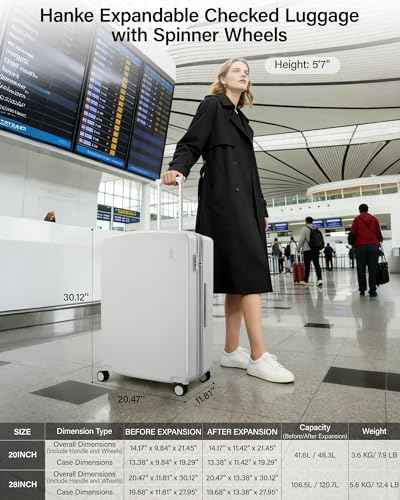 Expandable Luggage Sets 2 Piece (2 Count)