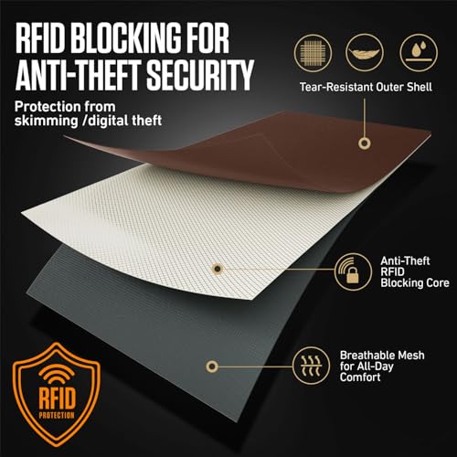 Travel Neck Wallet