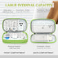 Electronic Organizer