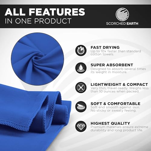 Microfiber Travel & Sports Towel Set