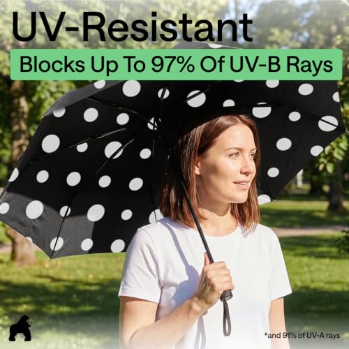 Compact Travel Size Umbrella for Rain
