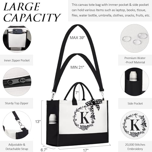 Personalized Birthday Gifts for Women
