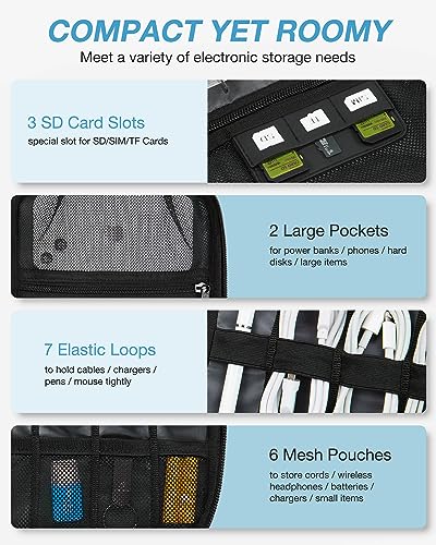 Large Electronics Organizer Travel Case for Tech Accessories