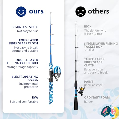 3 Pack Kids Fishing Pole (3 Count)