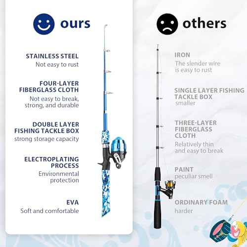 3 Pack Kids Fishing Pole (3 Count)