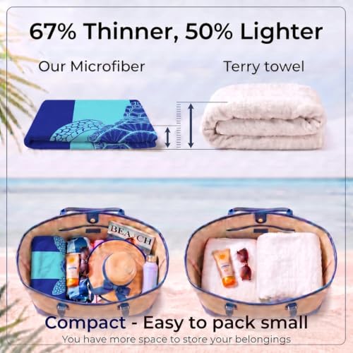 6 Pack Microfiber Beach Towel Oversized 71x32 Blue Multipack Bulk (6 Count)