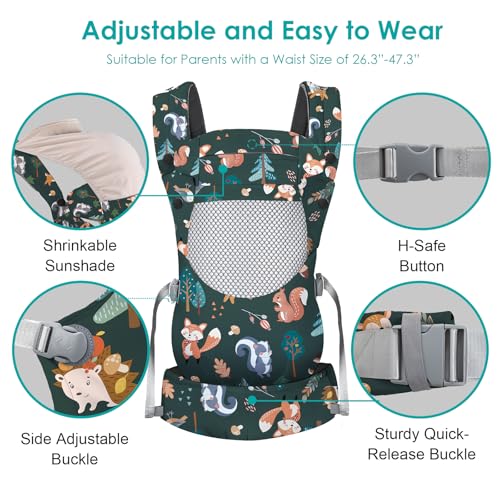 Baby Carrier Ergonomic
