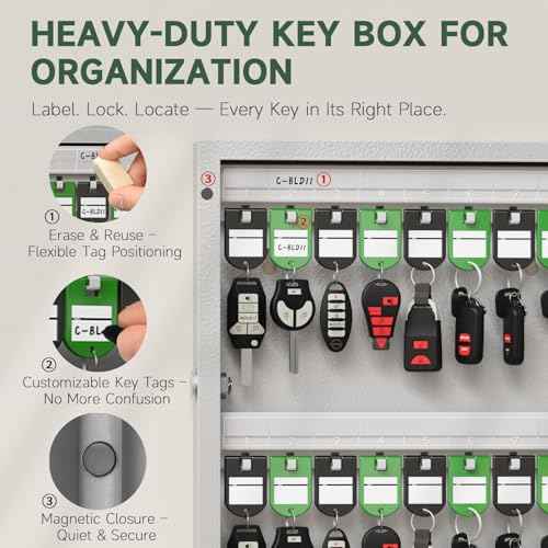96 Key Lock Box Smart Key Organier Cabinet with Keypad & App for Office