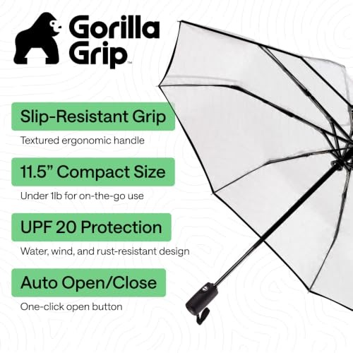 Compact Travel Size Umbrella for Rain
