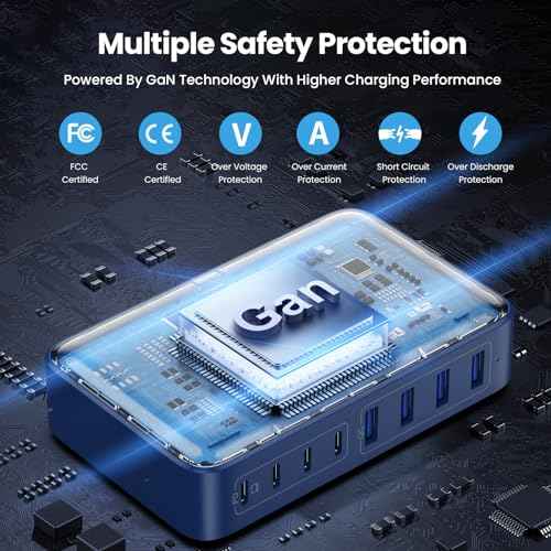 USB C Charger 200W USB C Charger Block