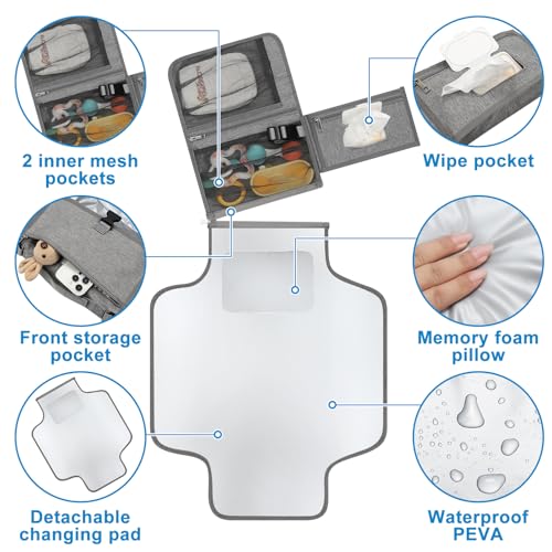 Portable Diaper Changing Pad
