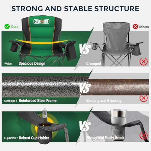 Oversized Camping Chair for Adults