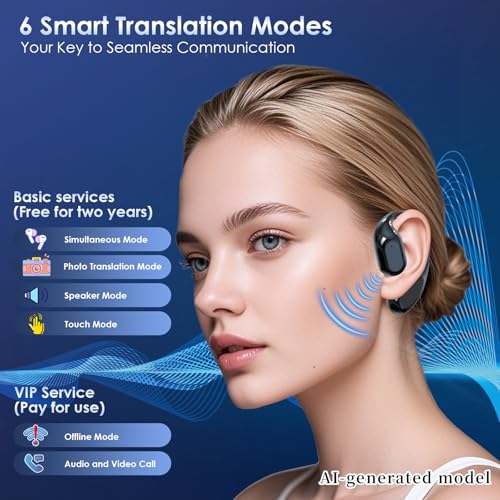 Translation Earbuds Real Time AI