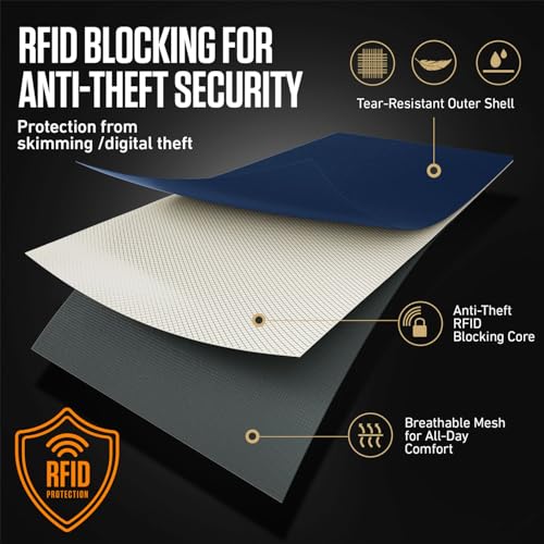 Travel Neck Wallet