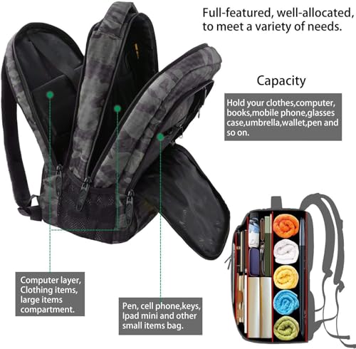 Travel Computer Backpack