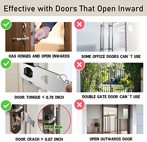 Hotel Door Lock