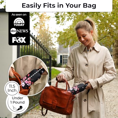Strongest Windproof Travel Umbrella