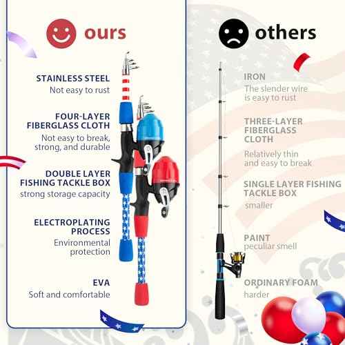 Kids Fishing Pole