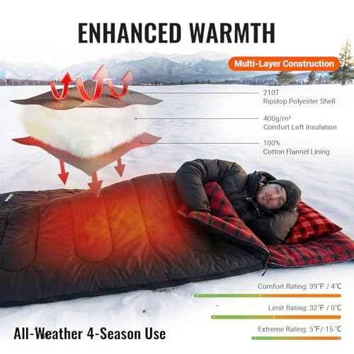 Sleeping Bag for Adults