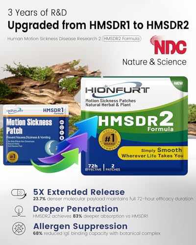 HMSDR2 16ct Motion Sickness Patches (16 Count)