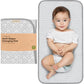 Portable Diaper Changing Pad