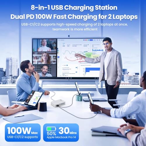 USB C Charger 415W USB C Charger Block