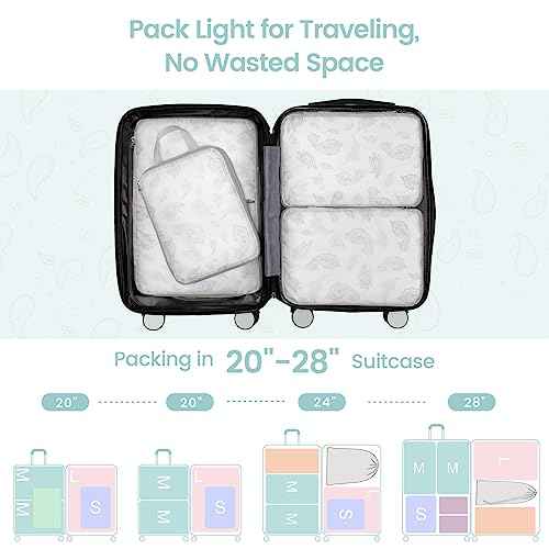 Compression Packing Cubes for Travel (5 Count)