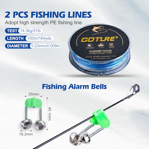 Fishing Rod and Reel Combo (4 Count)