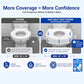 Disposable Toilet Seat Covers Flushable XL 100 Pack (100 Count)