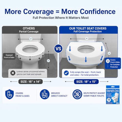 Disposable Toilet Seat Covers Flushable XL 100 Pack (100 Count)
