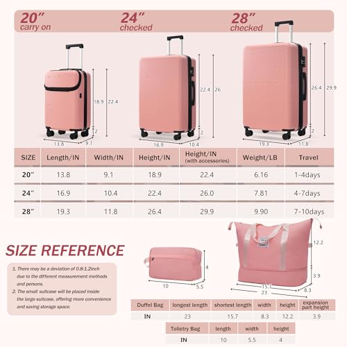 Luggage Sets 5 Piece (5 Count)