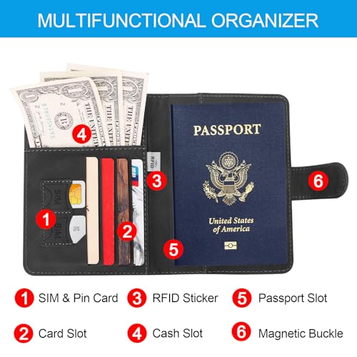 Passport Holders
