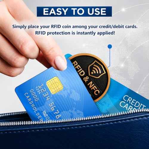 2 Pack Round Shape RFID Blocking Card for Credit Card (2 Count)