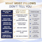 4-Layer King, Contour Pillow, Side Sleeper Pillow, Orthopedic, Neck Support, Neck Pain, Side Sleepers, CertiPUR-US