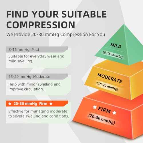 Medical Compression Socks for Men & Women (6 Count)