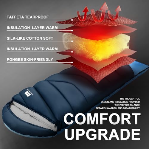Sleeping Bags for Adults Teens