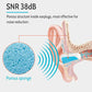 Soft Foam Ear Plugs for Sleeping (5 Count)