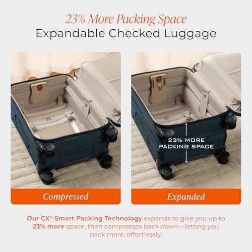 Baseline Compact Checked 24 Inch Softside Luggage