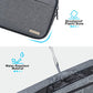 Cord Organizer Travel