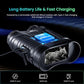 Night Vision Goggles